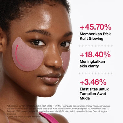 Woman's face with eye patches and text highlighting skin benefits on a white background