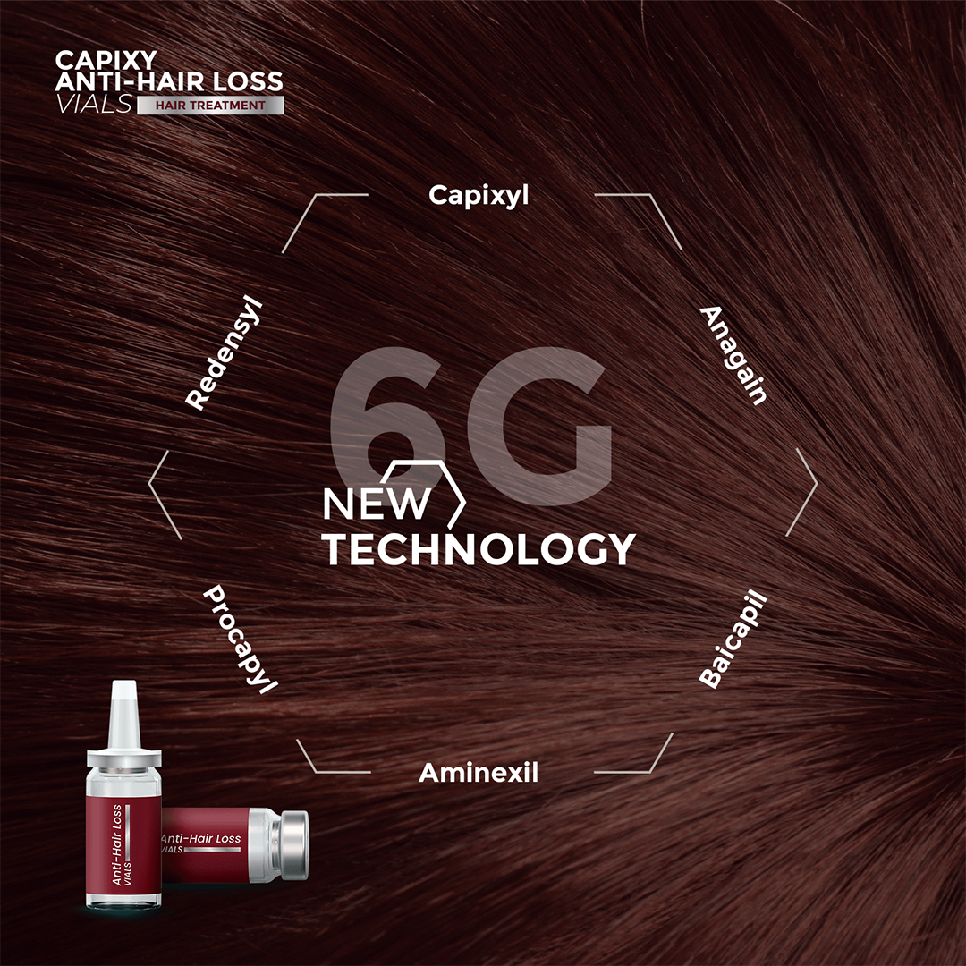 Anti-Hair Loss Vials - Image 3 | Deoora