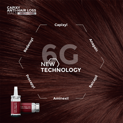 Anti-Hair Loss Vials - Image 3 | Deoora