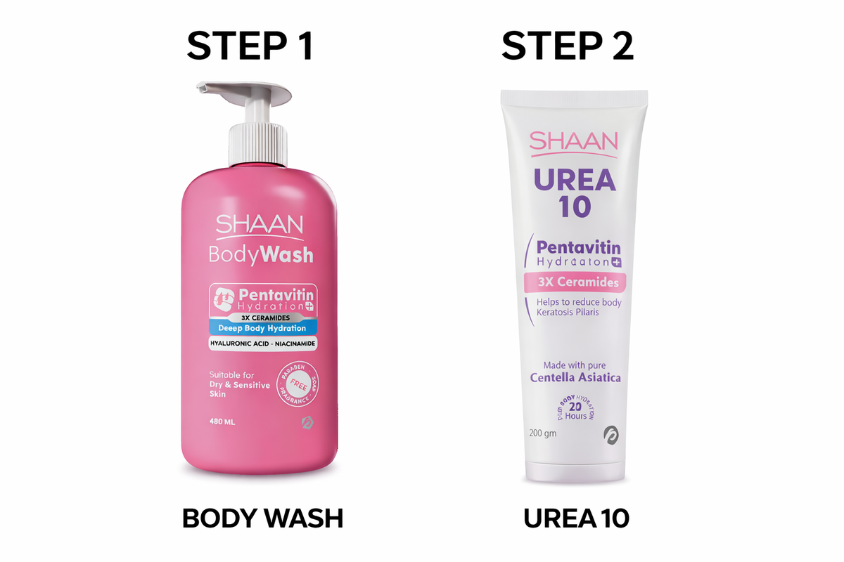 Shaan Urea 10% Body Moisturizer 200 Gm - Image 3 | Deoora